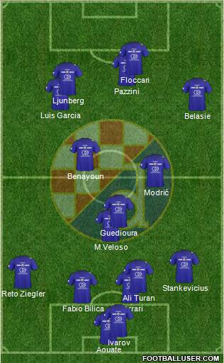 NK Dinamo Formation 2011