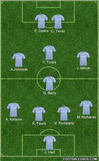 Manchester City Formation 2011