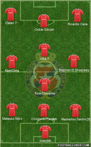 Wisla Krakow Formation 2011