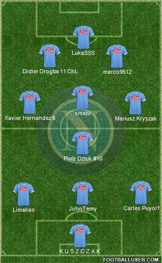 Napoli Formation 2011