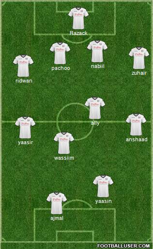 Fulham Formation 2011