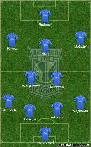 Lech Poznan Formation 2011