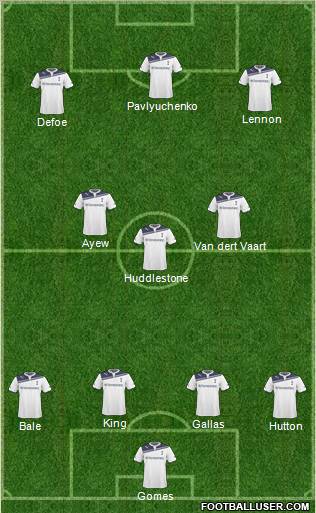 Tottenham Hotspur Formation 2011