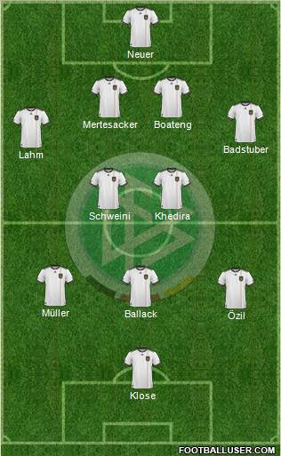 Germany Formation 2011