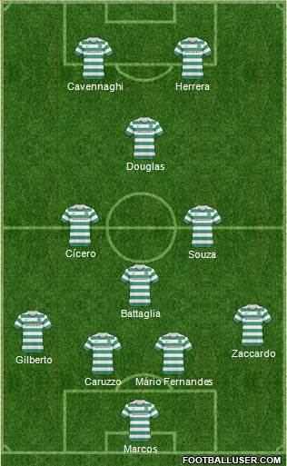 Celtic Formation 2011