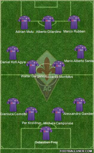 Fiorentina Formation 2011