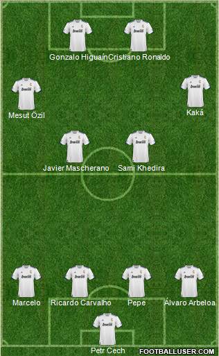 R. Madrid Castilla Formation 2011