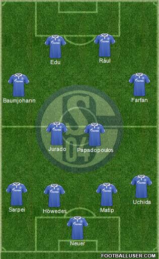 FC Schalke 04 Formation 2011