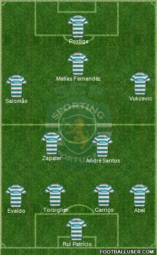 Sporting Clube de Portugal - SAD Formation 2011