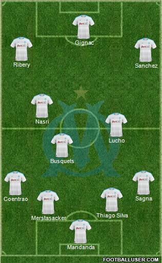 Olympique de Marseille Formation 2011