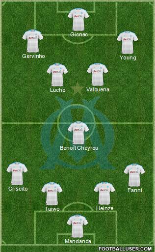 Olympique de Marseille Formation 2011