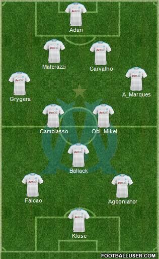 Olympique de Marseille Formation 2011