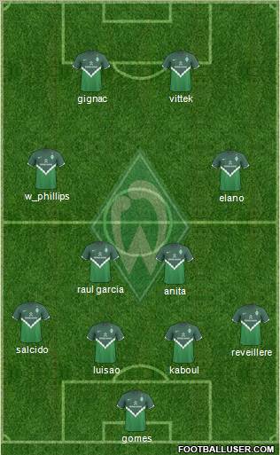 Werder Bremen Formation 2011