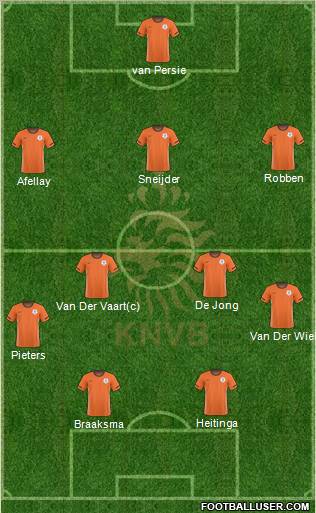 Holland Formation 2011