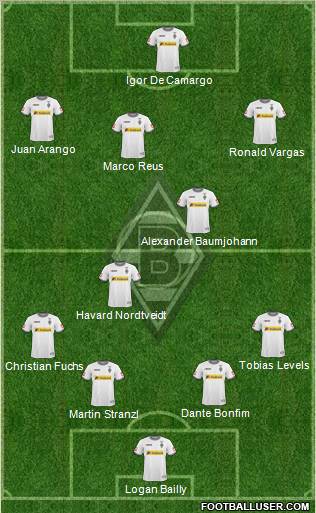 Borussia Mönchengladbach Formation 2011