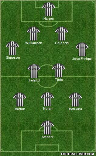 Newcastle United Formation 2011