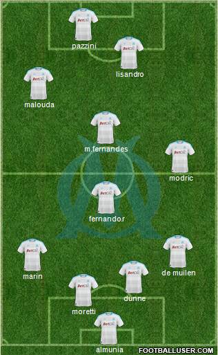 Olympique de Marseille Formation 2011