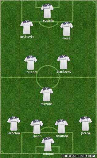 Tottenham Hotspur Formation 2011