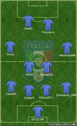 Italy Formation 2011