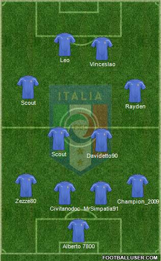 Italy Formation 2011