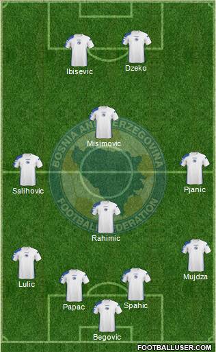 Bosnia and Herzegovina Formation 2011