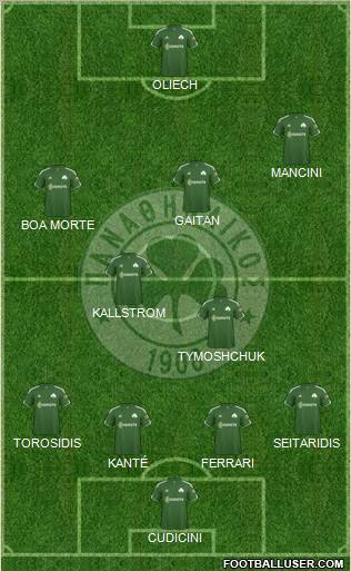 Panathinaikos AO Formation 2011