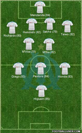 Olympique de Marseille Formation 2011