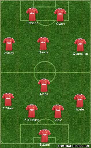 Manchester United Formation 2011