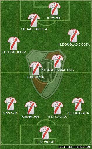 River Plate Formation 2011