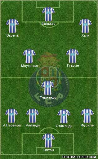 Futebol Clube do Porto - SAD Formation 2011