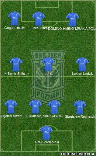 Lech Poznan Formation 2011