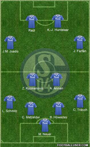 FC Schalke 04 Formation 2011