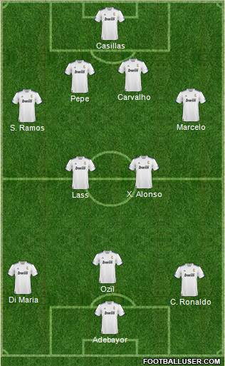 R. Madrid Castilla Formation 2011