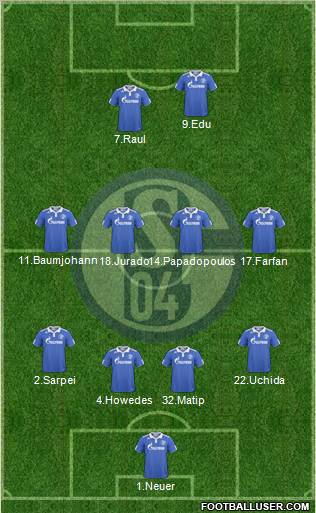 FC Schalke 04 Formation 2011