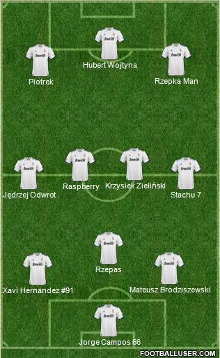 R. Madrid Castilla Formation 2011