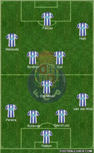 Futebol Clube do Porto - SAD Formation 2011