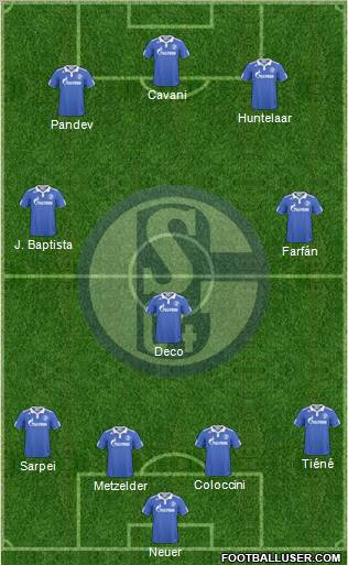 FC Schalke 04 Formation 2011