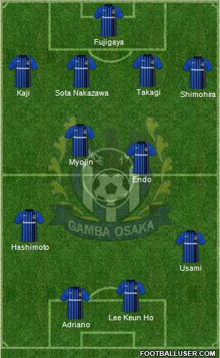 Gamba Osaka Formation 2011