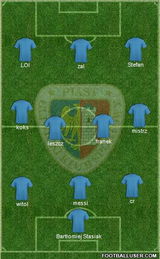 Piast Gliwice Formation 2011