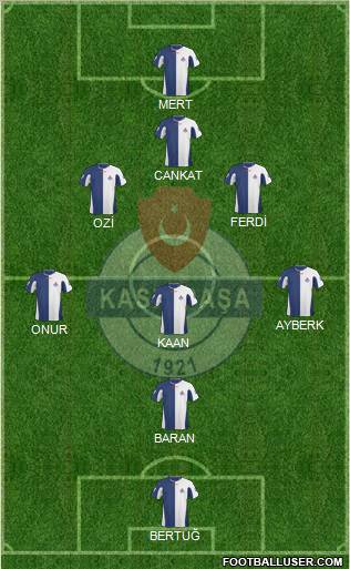 Kasimpasa Formation 2011