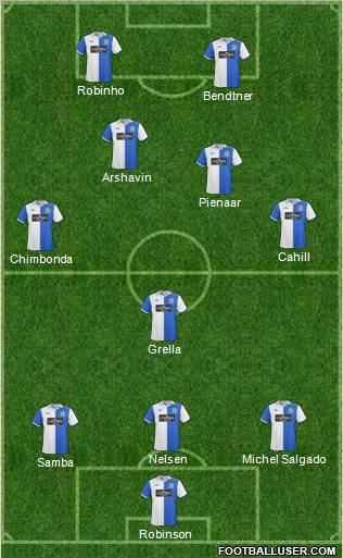 Blackburn Rovers Formation 2011