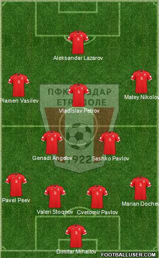 Chavdar (Etropole) Formation 2011