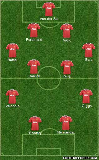 Manchester United Formation 2011