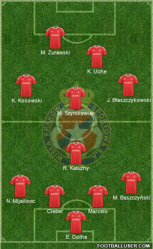 Wisla Krakow Formation 2011