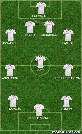 Fulham Formation 2011