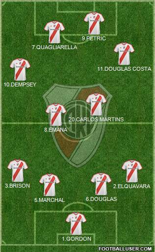 River Plate Formation 2011