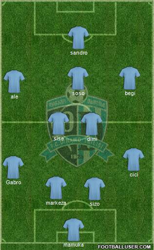 Dinamo Tbilisi Formation 2011