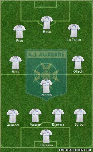 A.J. Auxerre Formation 2011