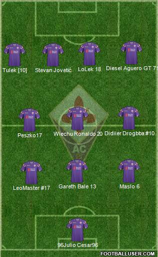 Fiorentina Formation 2011