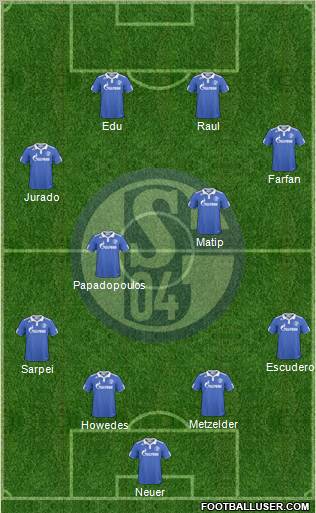 FC Schalke 04 Formation 2011